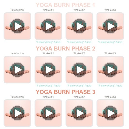 Yoga Burn reviews - what you get