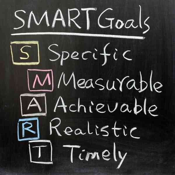 Setting A SMART Goal