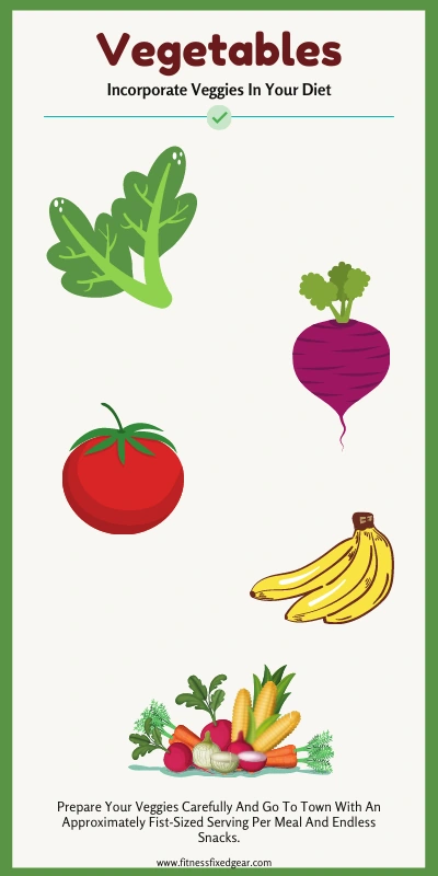 Vegetables Small Infographic